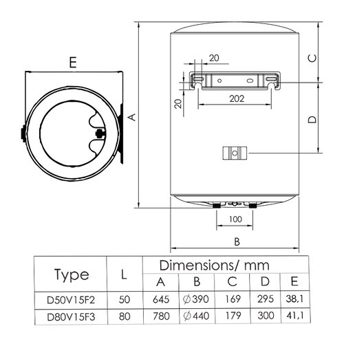 Бойлер ONLYHEAT D50V15F2 1-тен /1500 Вт (50 літрів мокрий тен)