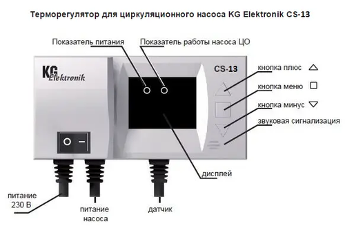 KG Elektronik CS - 13 Автоматика котла