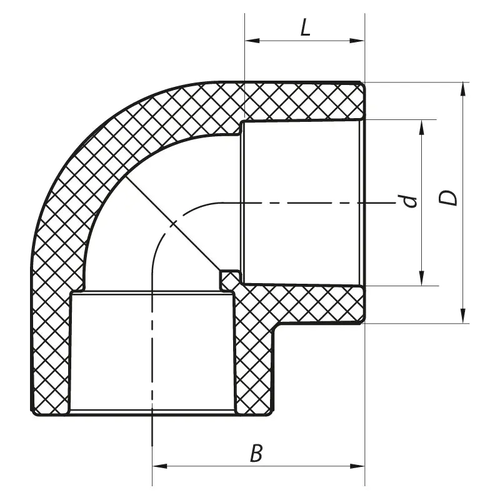 KOER PPR K0020 Коліно 25 * 90 (35шт)