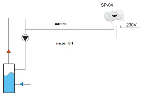 KG Elektronik SP-04 Автоматика для водонагрівача