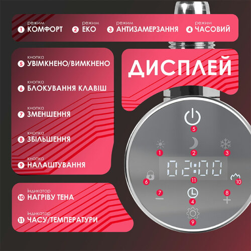 Тен до рушникосушки Onlyheat Ivory Chrome  0,3 кВт 1/2"   31,5 см (6/24 шт)