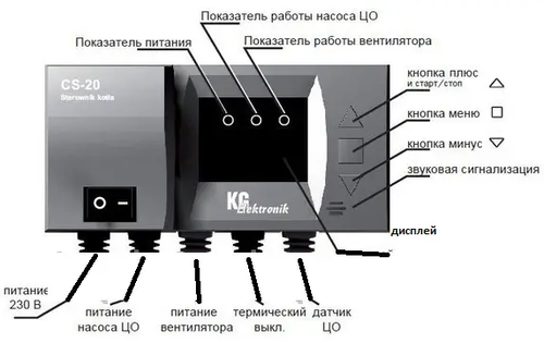 KG Elektronik CS-20 + вентилятор DPS-120