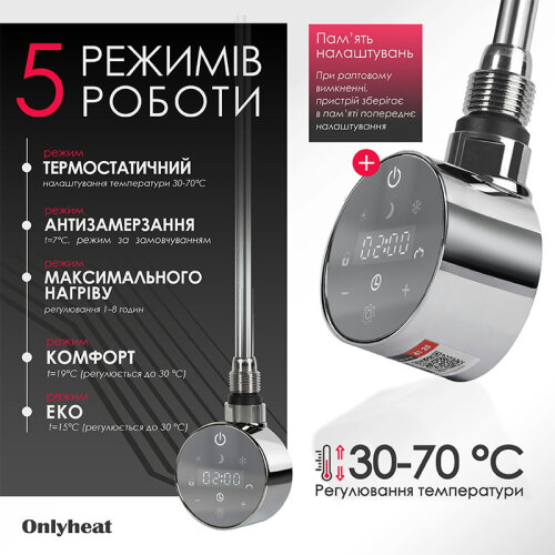 Тен до рушникосушки Onlyheat Ivory Chrome  0,9 кВт 1/2"  76 см (6/24 шт)