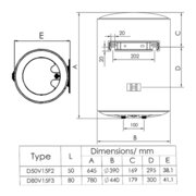 Бойлер ONLYHEAT D50V15F2 1-тен /1500 Вт (50 літрів мокрий тен)