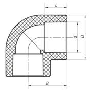 KOER PPR K0024 Коліно 75 * 90 (2шт)