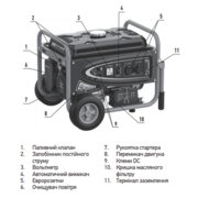 Koer KU.3000B Генератор бензиновий 3000Вт