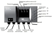 KG Elektronik CS-20 + вентилятор DPS-120