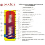 DRAZICE OKC 300 NTRR/BP Водонагрівач непрямого нагріву  2 теплообміника